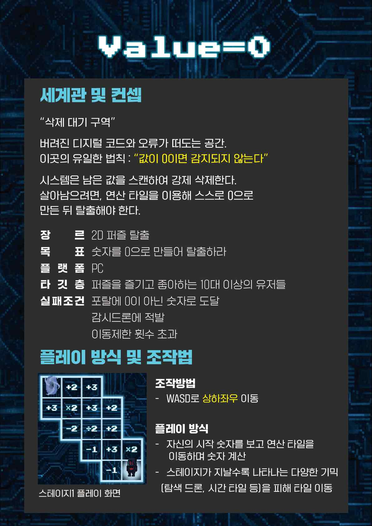 [인디(inD)게임잼] Value=0