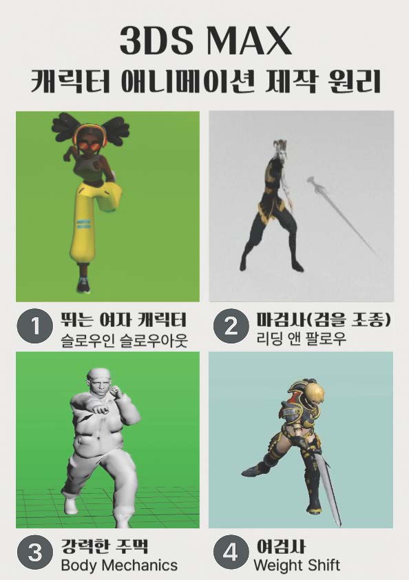 3dsMax - 캐릭터 애니메이션 제작 원리 (김기정)